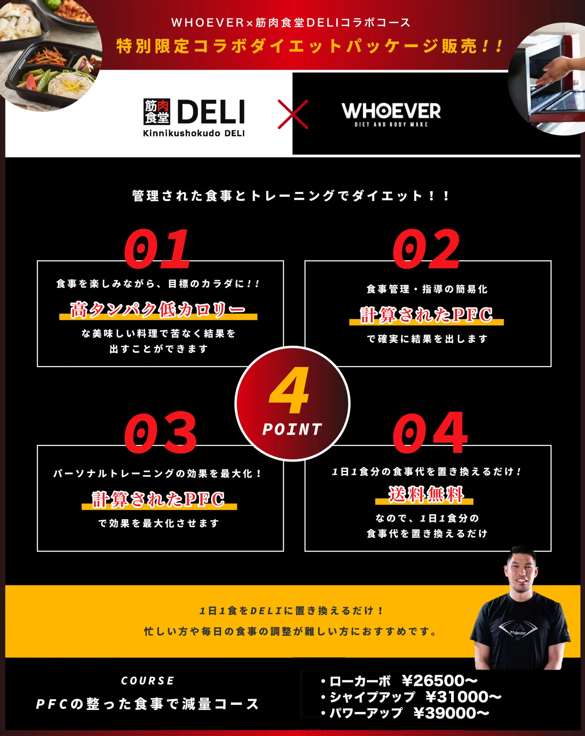 WHOEVER×筋肉食堂DELIコラボコース「特別限定コラボダイエットパッケージ販売」の紹介画像。4つのポイント：01.高タンパク低カロリーな美味しい料理で苦なく結果を出せる、02.計算されたPFCで確実に結果を出す食事管理・指導の簡易化、03.計算されたPFCでパーソナルトレーニングの効果を最大化、04.送料無料で1日1食分の食事代を置き換えるだけ。コース料金：ローカーボ¥26,500〜、シェイプアップ¥31,000〜、パワーアップ¥39,000〜。